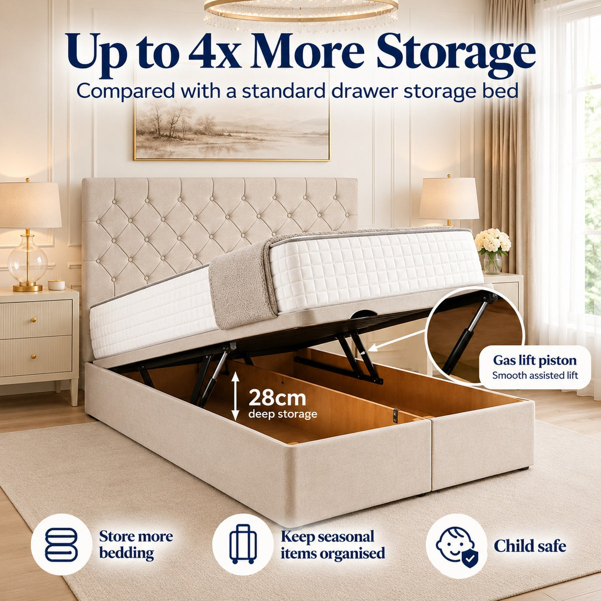 Seattle Ottoman Divan Bed