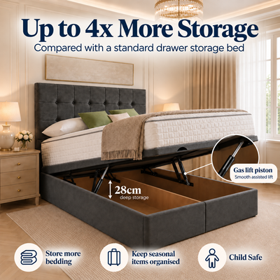 Edinburgh Ottoman Divan Bed