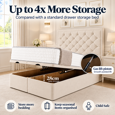 Krakow Ottoman Divan Bed
