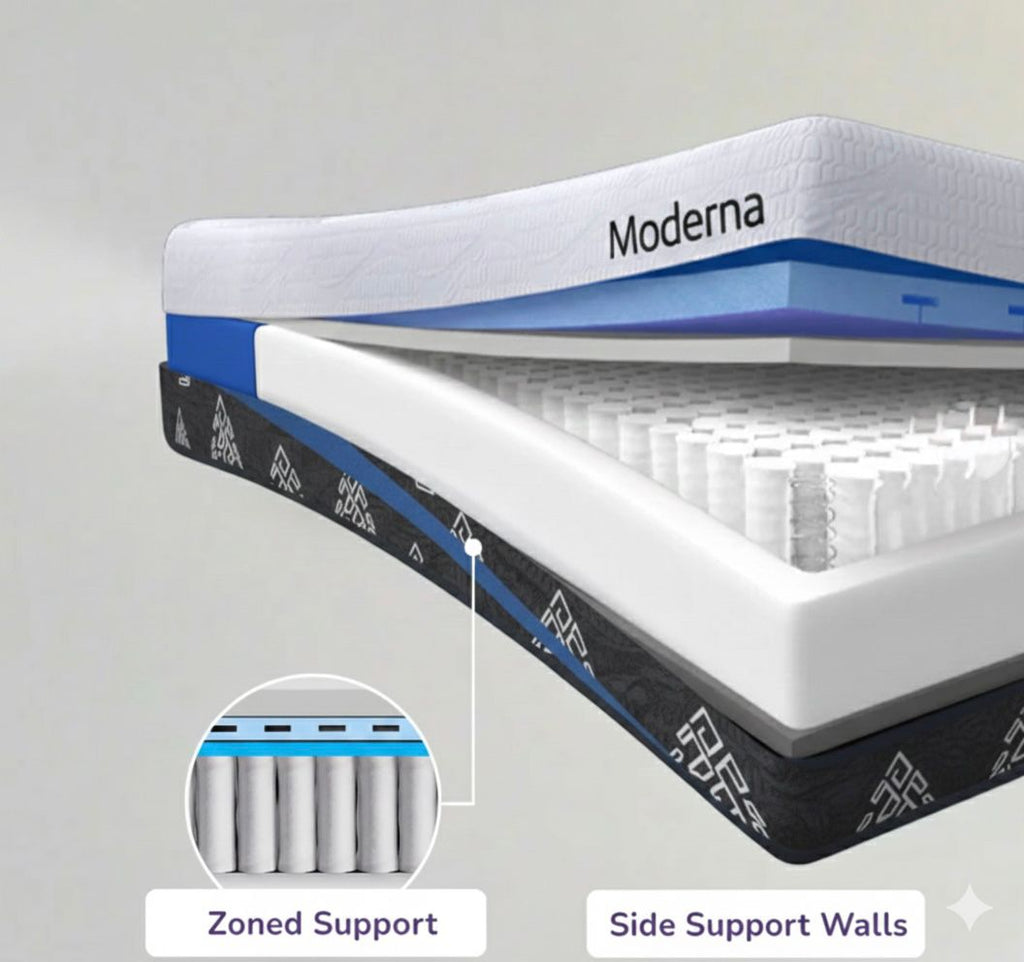 Hybrid Medium Mattress
