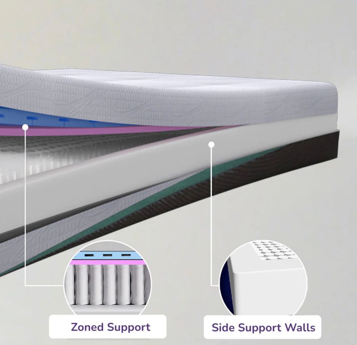 Hybrid Medium Mattress