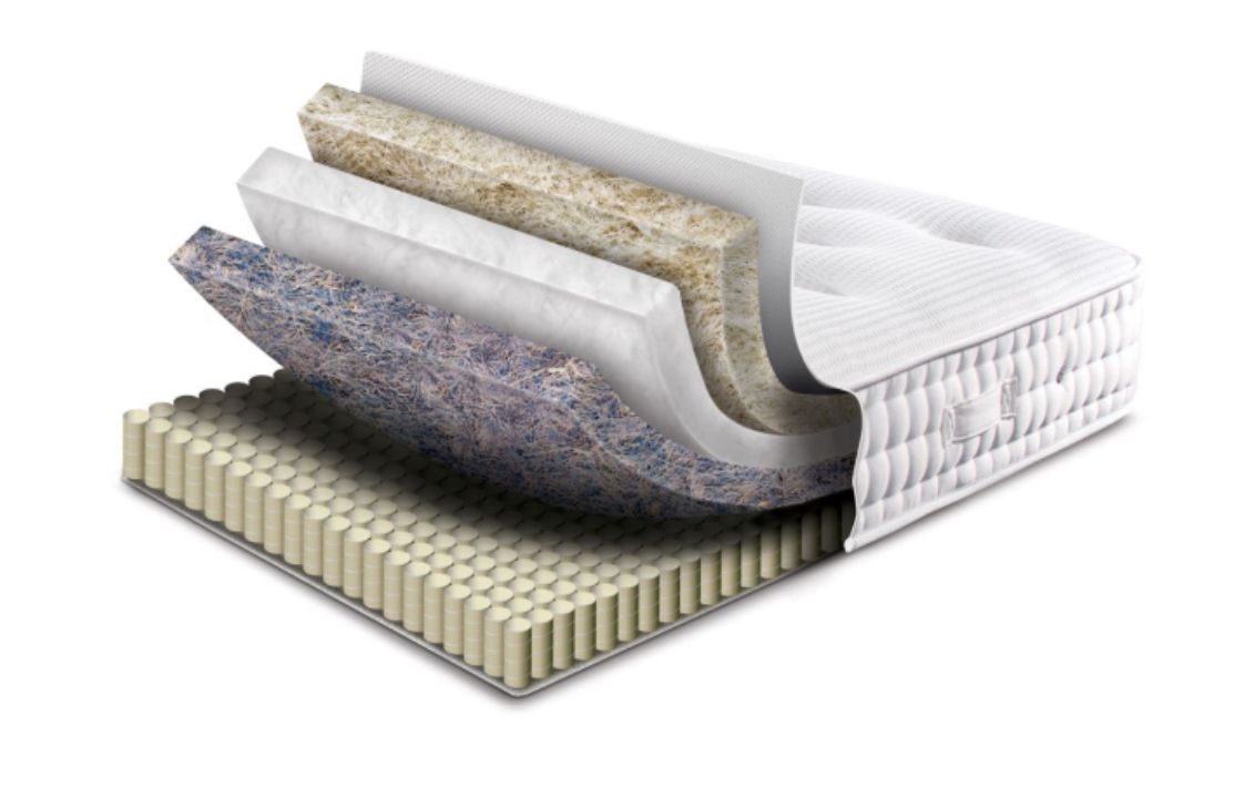 Pocket Medium Mattress