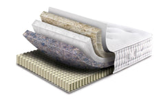 Pocket Medium Mattress