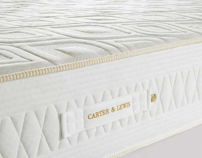 Gravity Sell 1500 Medium Firm to Firm Mattress