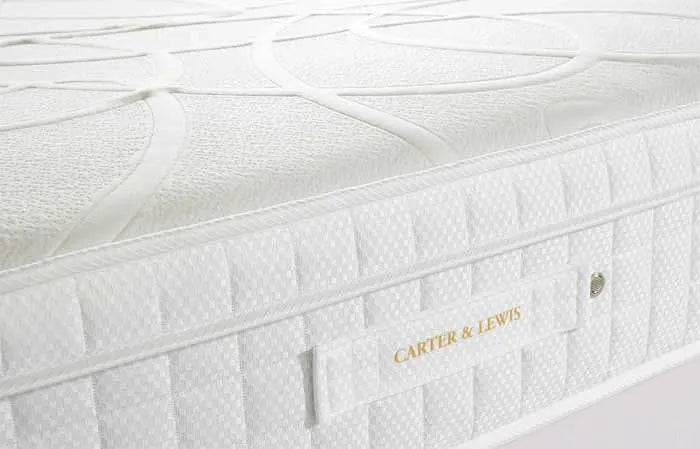 HyCare Comfort 1500 Medium Firm to Firm Mattress