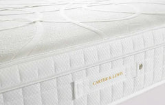 HyCare Comfort 1500 Medium Firm to Firm Mattress