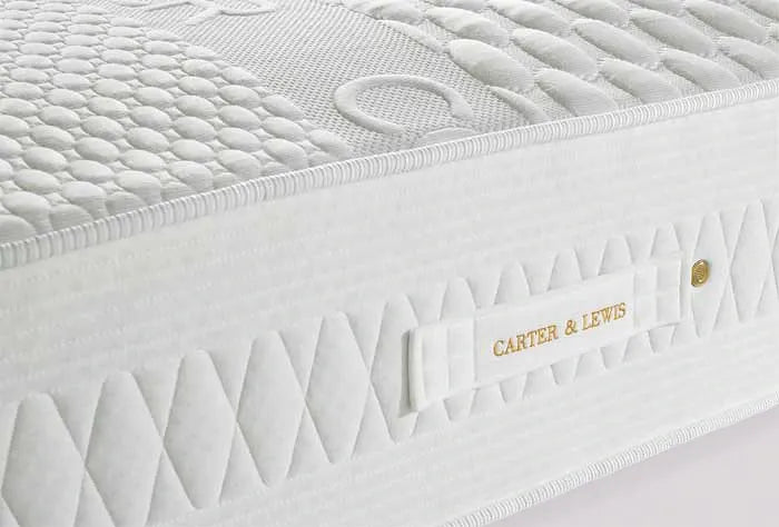 IceCool  Medium Firm to Firm Mattress