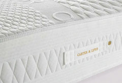 IceCool  Medium Firm to Firm Mattress