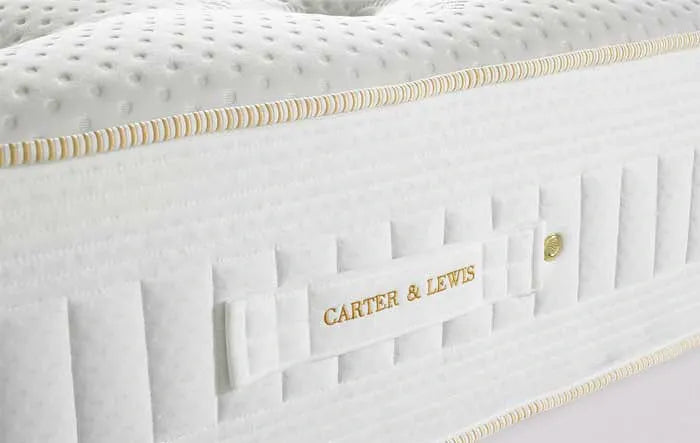 Natural Comfort 1500 Medium Firm to Firm Mattress