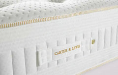 Natural Comfort 1500 Medium Firm to Firm Mattress