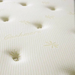 Memory Plus Bonnell Spring Medium Firm to Firm Mattress